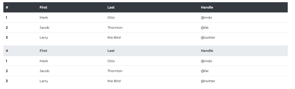 Bootstrap Table Head Options